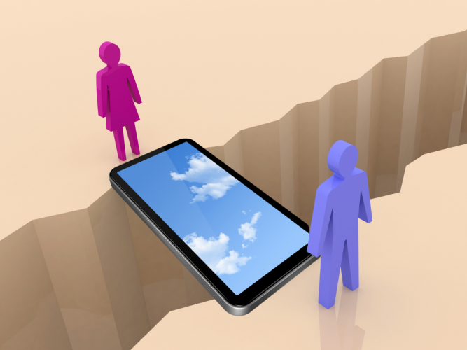 Technology Gap Technology Gap